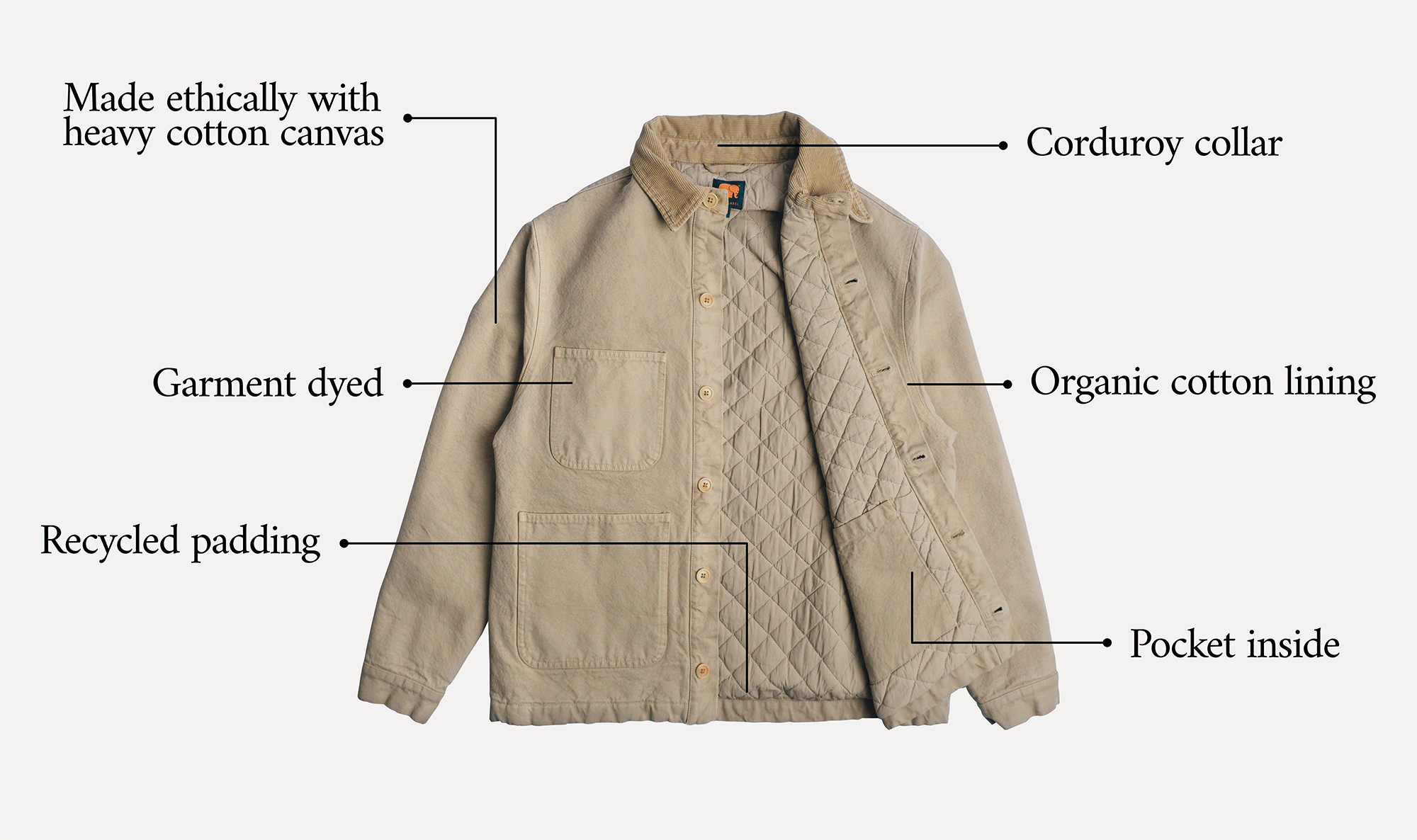 chore-jacket-draw – Trendsplant