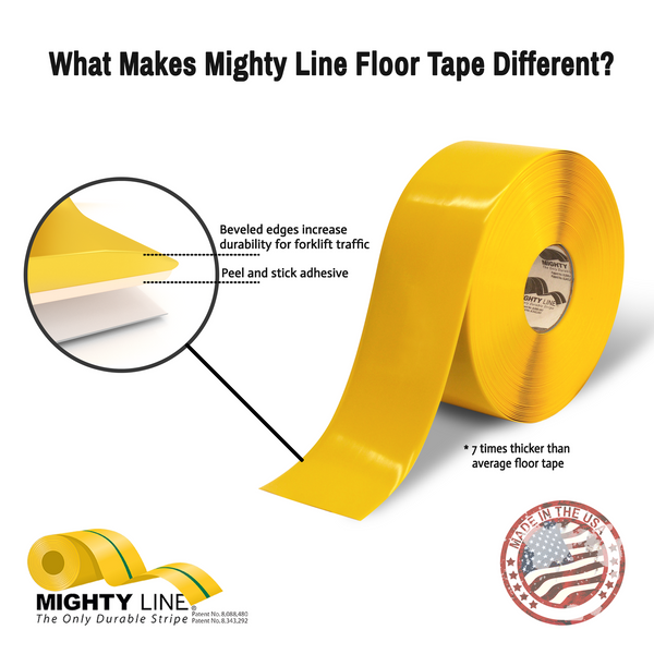 Seton Mighty Line Solid Color Safety Floor Tape CA123183