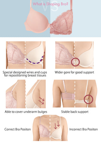 How Does BODY Shape Affect Bra Fit? (Also unintentionally a review