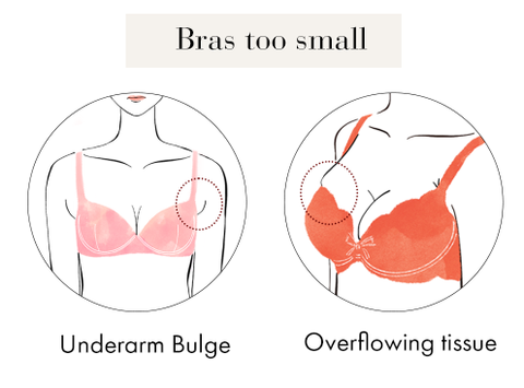 Pregnant Postpartum New Type Breast feeding Bra For Women Feeding During  Anti Sagging Overflow Large Size Underwear 32 34 36 - AliExpress
