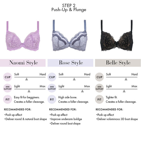 Bra Sizes for Beginners: Find the Perfect Bra Fit in 2023 - SizeSavvy