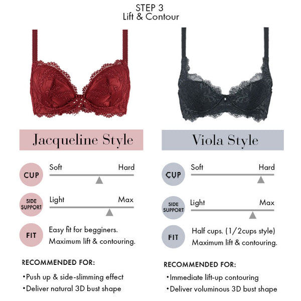 When to wear Bradelis Step 2 & Step 3 Shaping Bras?