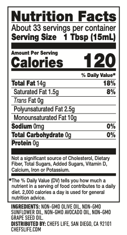 Cooking Nutritional Info
