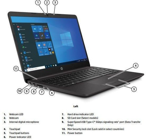 Notebook HP 240 G8 Intel i5-1135G7 8GB 256GB SSD Windows 11P - 6E505LA#AK4