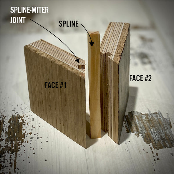 Spline-Miter Joinery