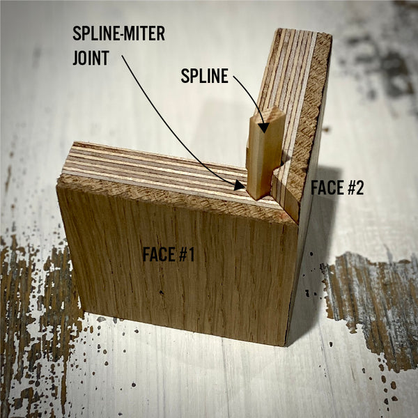 Spline-Miter Joinery