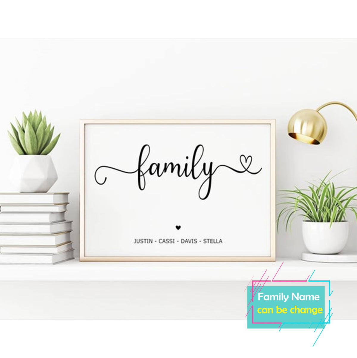 Personalized Multi Family Names Poster Canvas Horizontal Poster No Fra ...