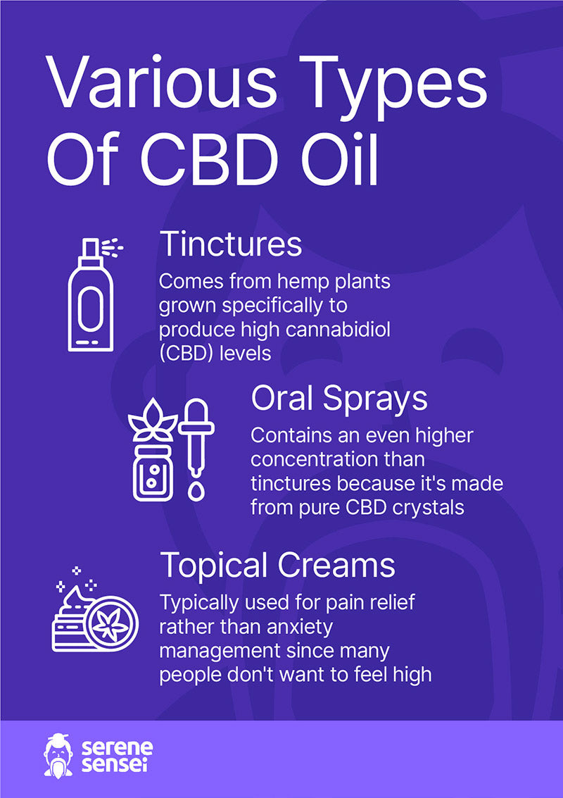 types of cbd oil
