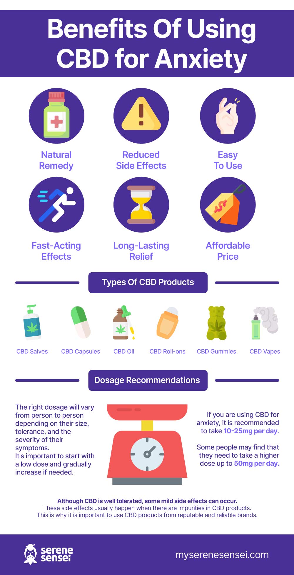 CBD For Anxiety infographic