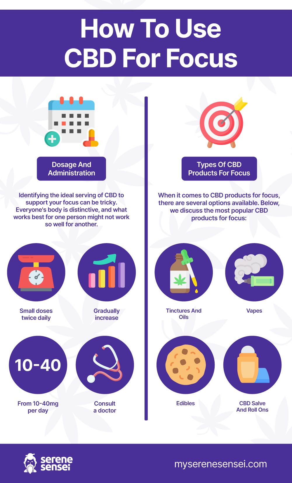 how to use cbd for focus infographic