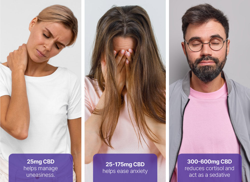 when is the best time to take cbd for sleep