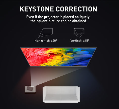 Keystone Correction