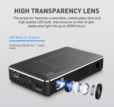 High Transparency Lens