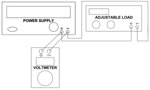 line regulation