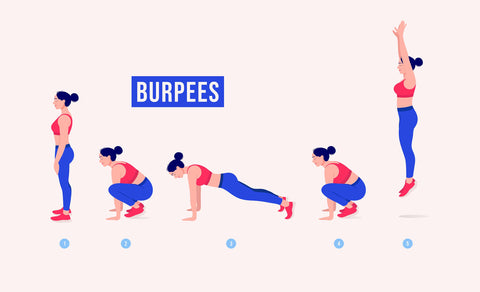 exercice sport maison sans matos muscles-burpees