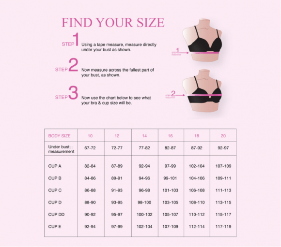 Discover Your Perfect Fit: Bra Size in Pakistan Inches, CM, Chart, and  Calculator