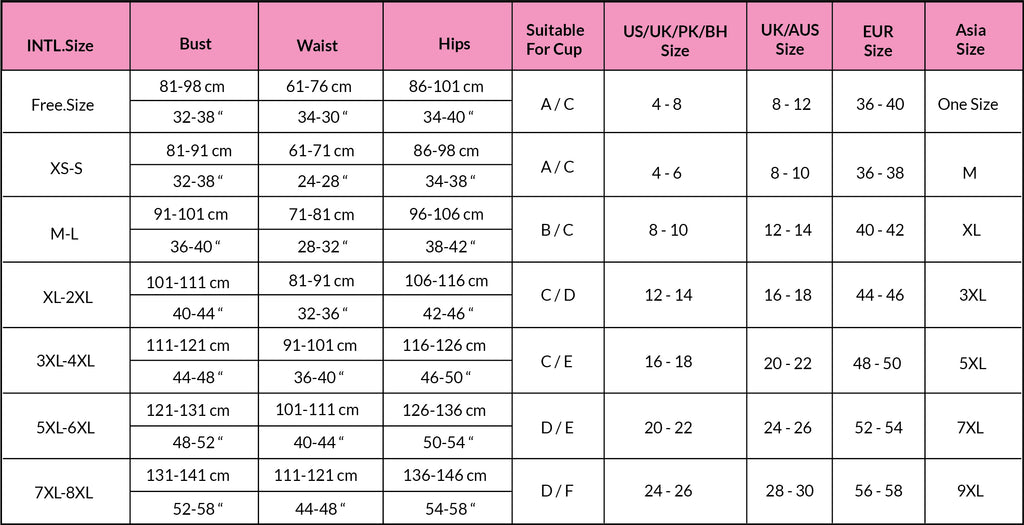 Bra Size in Pakistan Inches, CM, Chart, and Calculator