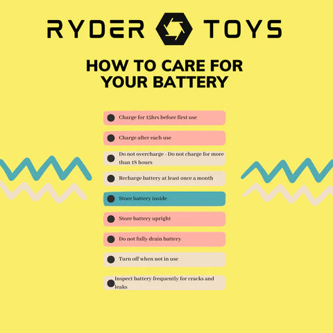 Ryder Toys guide for how to care for electric ride on toy car batteries for both 12 volt and 24 volt models.