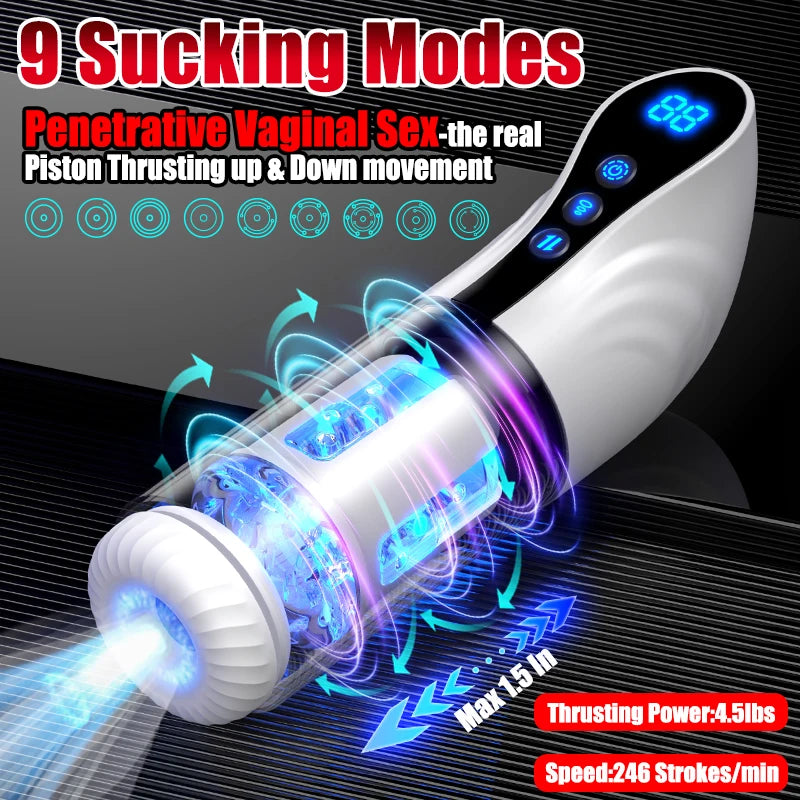 HGOD®Manual Sucking Extrusion Masturbators Portable Transparent Pocket Pussy Stroker Textured Penis TPE Masturbation Sleeve For Men1