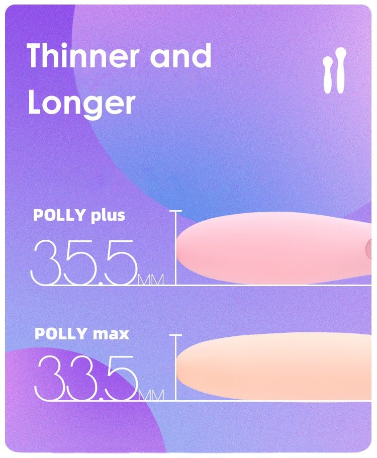 Kisstoy Polly Max 3.0 Sucking Vibrators Female Rotary Vagina Massagers-7