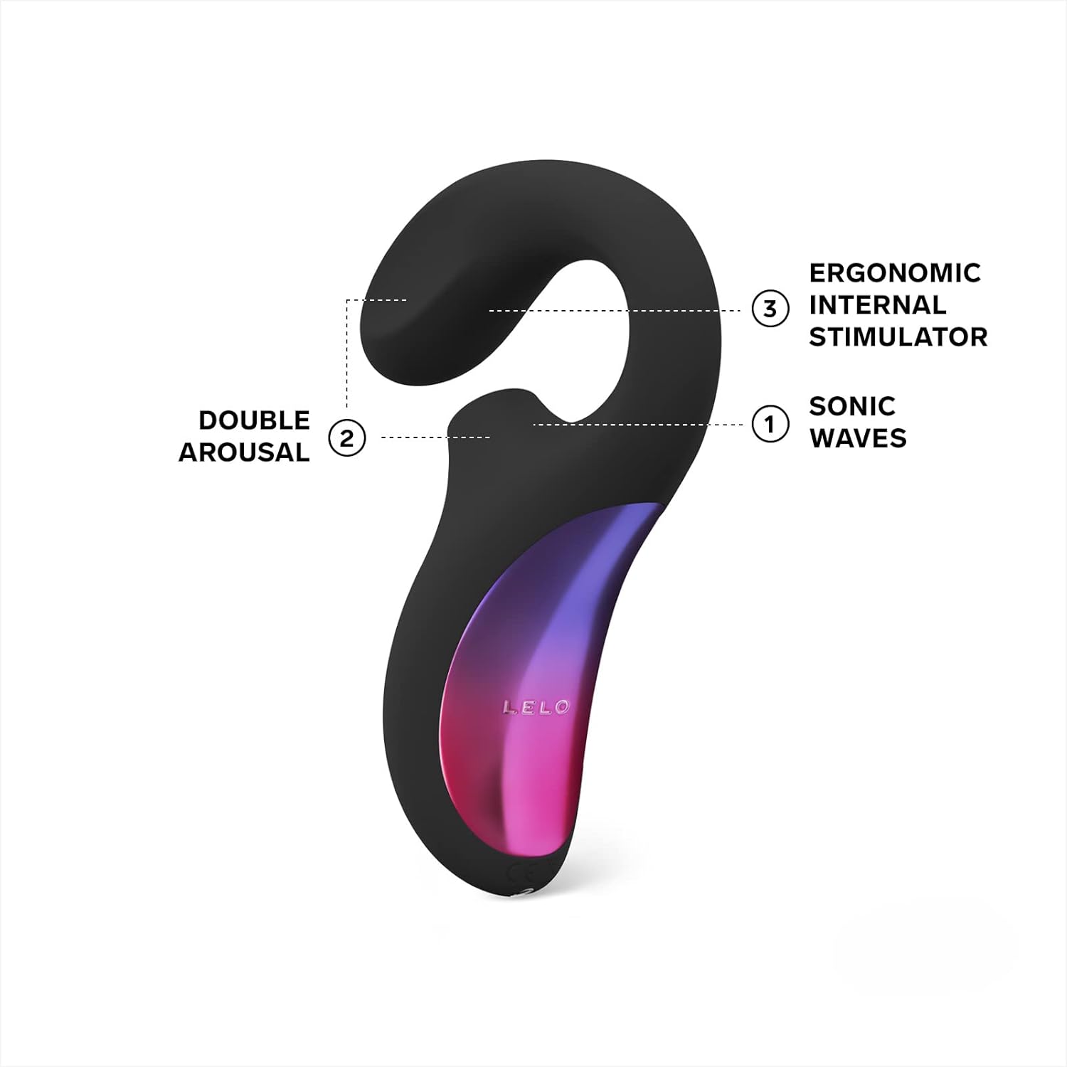 LELO ENIGMA™ Wave Dual-Stimulation sonic Massager  Vibrator Rabbit and Clitoral Sucker Sex Toys for Women 2