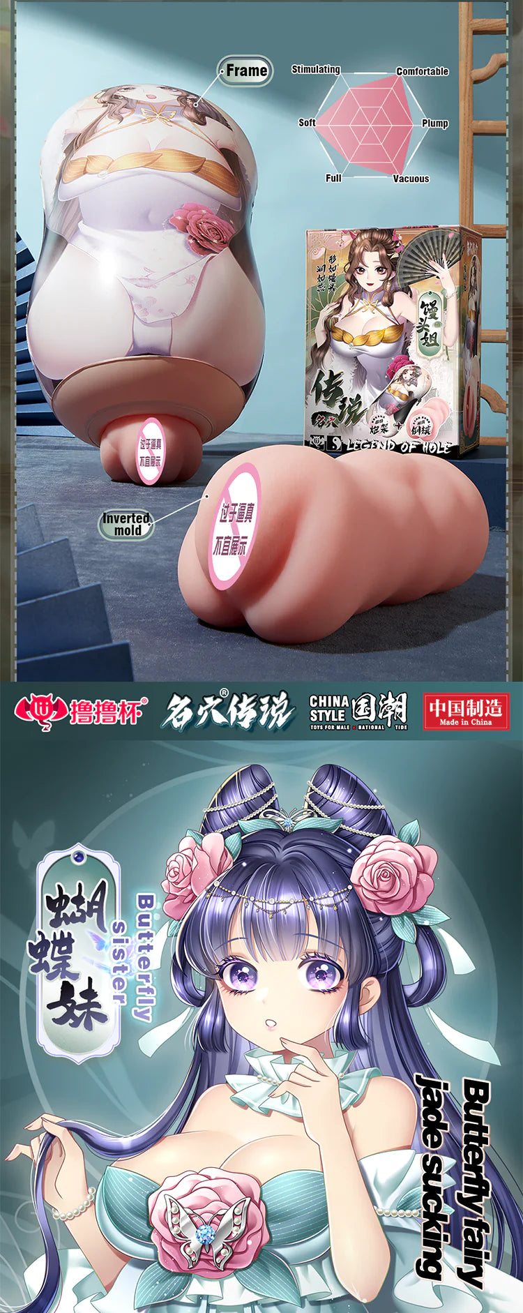 Lulucup® Anime-Inspired Butt Masturbator - Realistic Anatomical Design, Lifelike Tunnel, Soft and Flexible male masturbation15