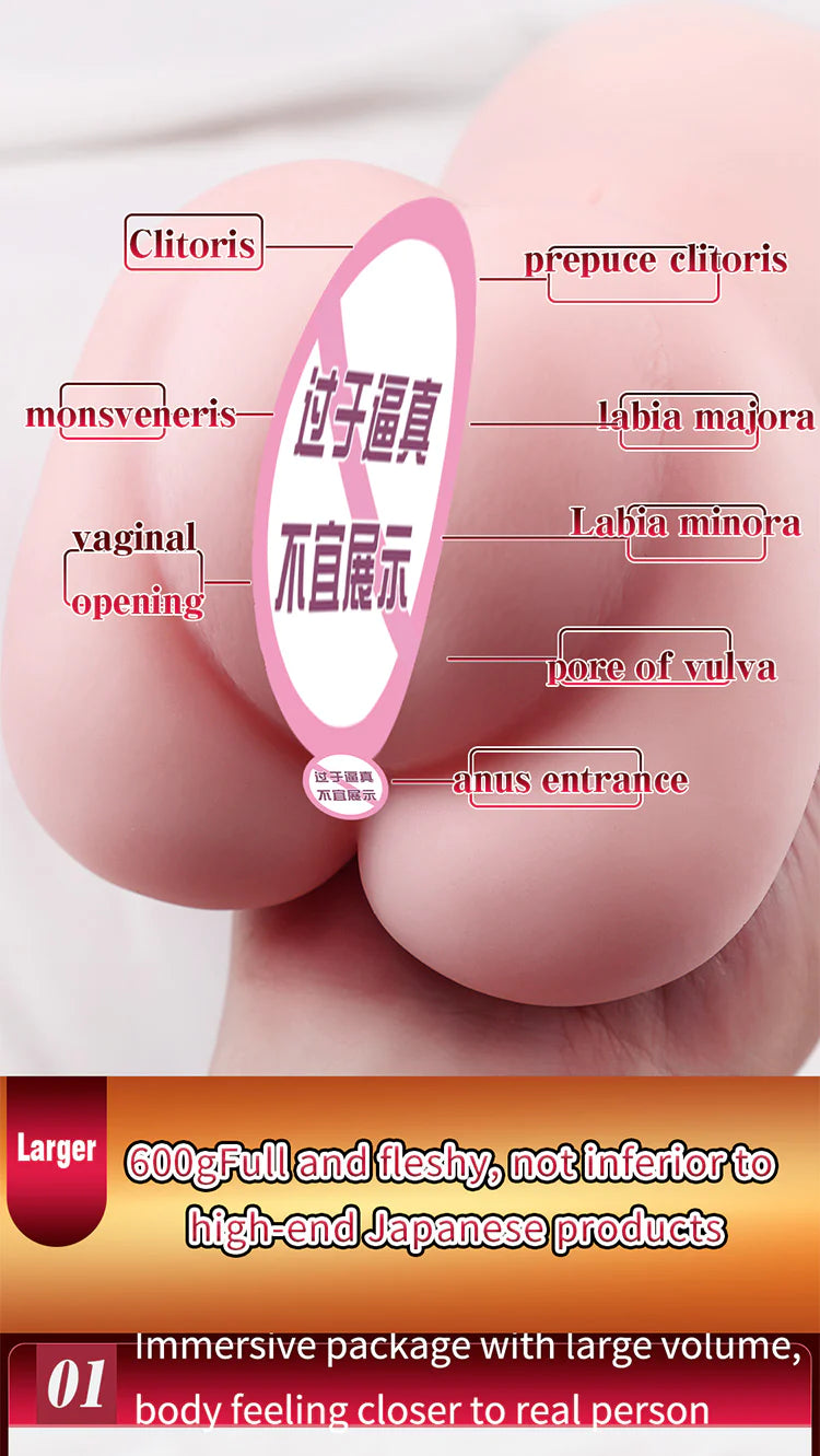 Lulucup® Celebrity-inspired Butt Masturbator Lifelike Tunnel, Multi-Stimulation, Male Masturbation Toy3
