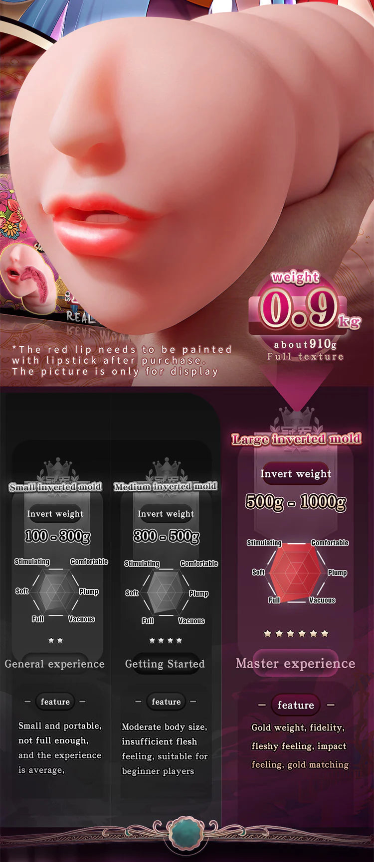 Realistic Male Masturbator for Blowjob, Light-Colored Skin Face Design Oral Sex Toy Stroker Pocket Pussy for Masturbation2