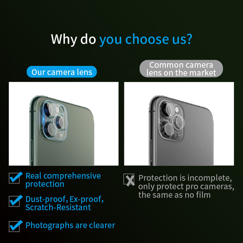 iphone 11 pro camera guard