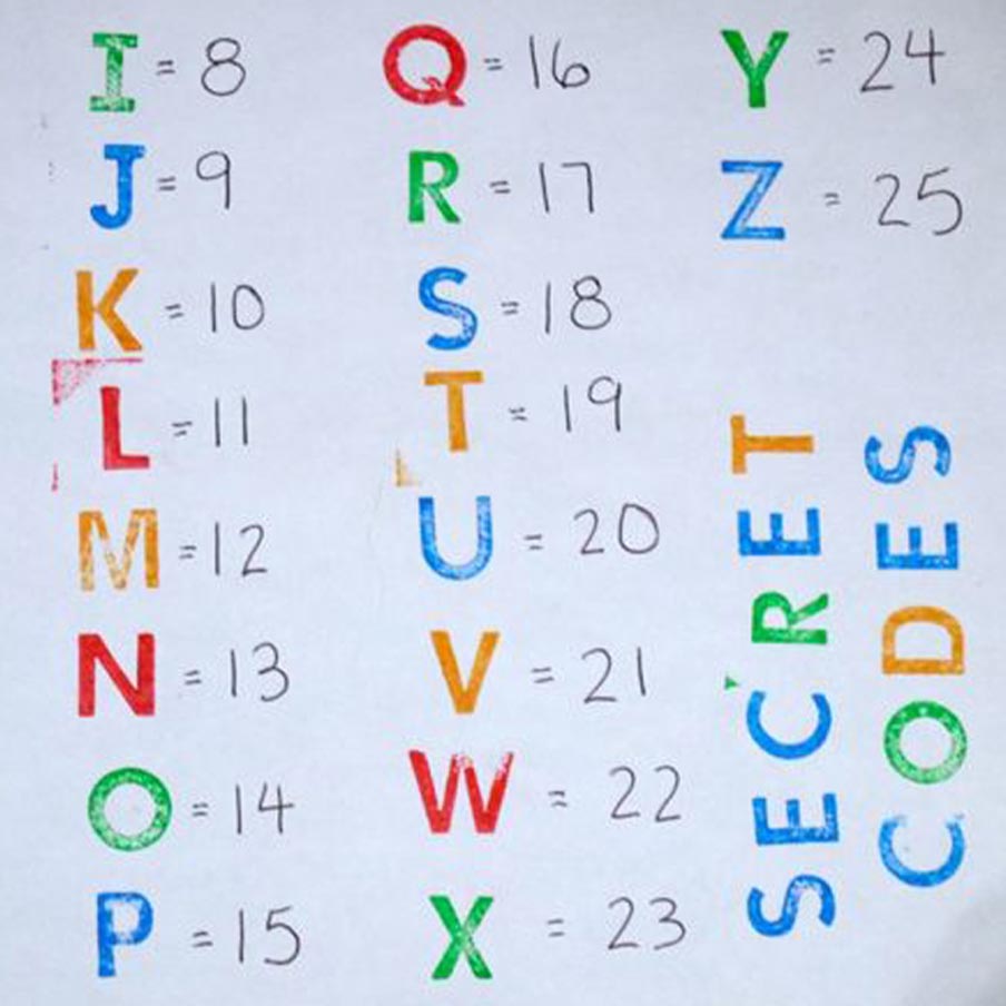 6 Secret Codes for Kids