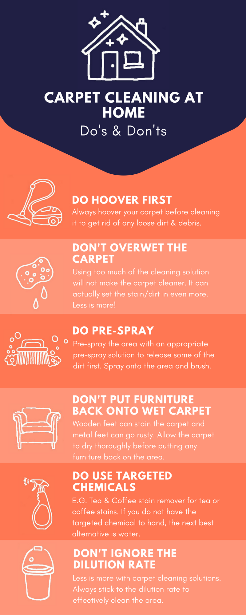 What Makes Our Carpet Cleaning So Different