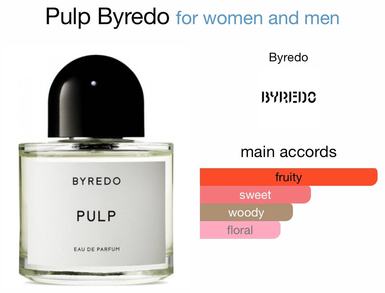 Heliotropia Byredo духи. Byredo young Rose. Byredo Heliotropia описание. Килиан Byredo young Rose реклама.