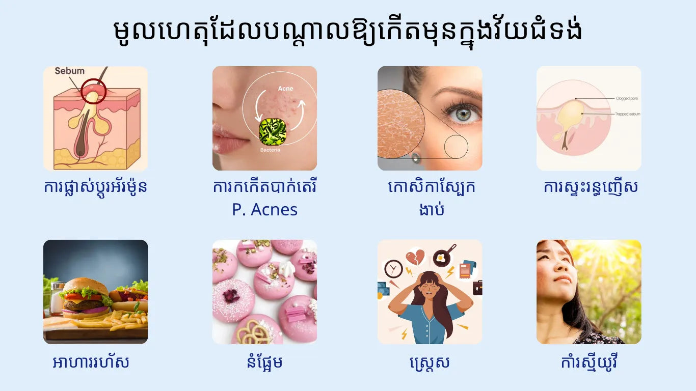 តើអ្វីបណ្តាលឱ្យកើតមុនក្នុងវ័យជំទង់?