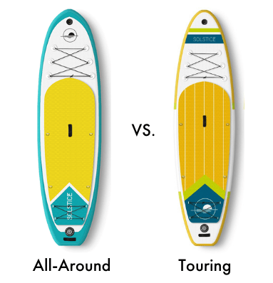 All-around compared to touring 