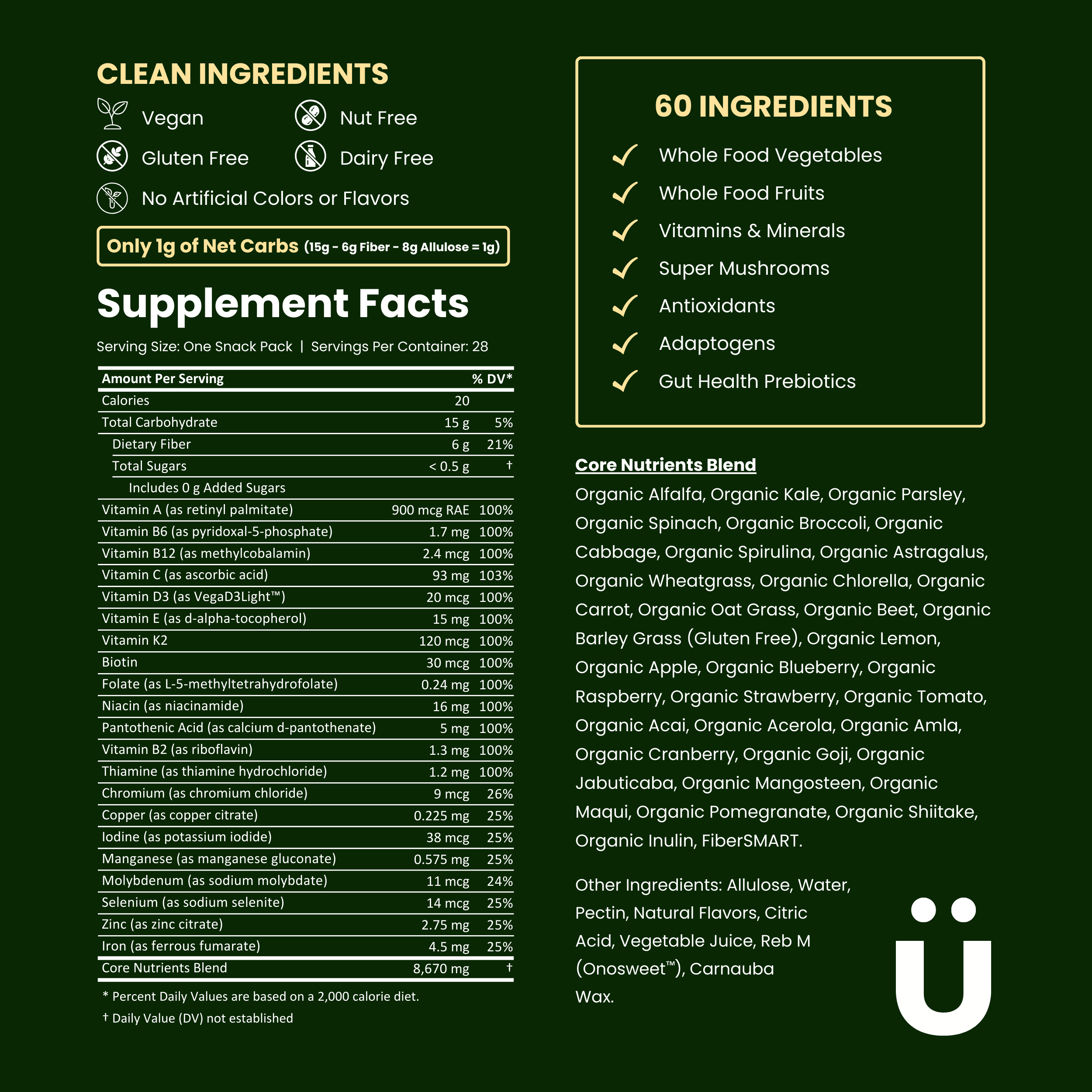 Nutritional supplement information chart listing ingredients, dietary benefits, and nutrition facts.