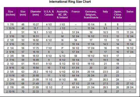 Ring Size Guide – AWU Jewelry