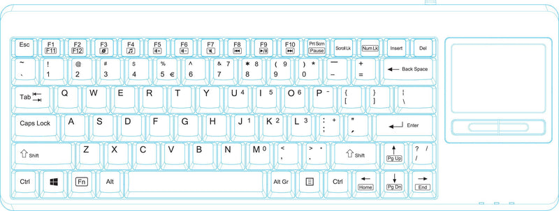 keyboard maestro disable keystroke