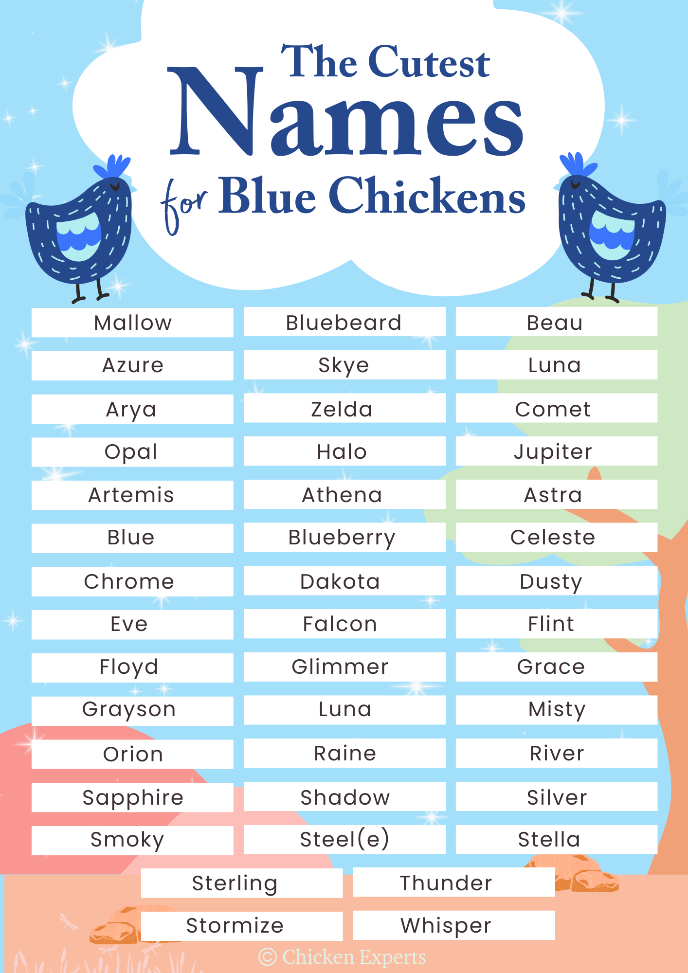 chicken names for blue chickens