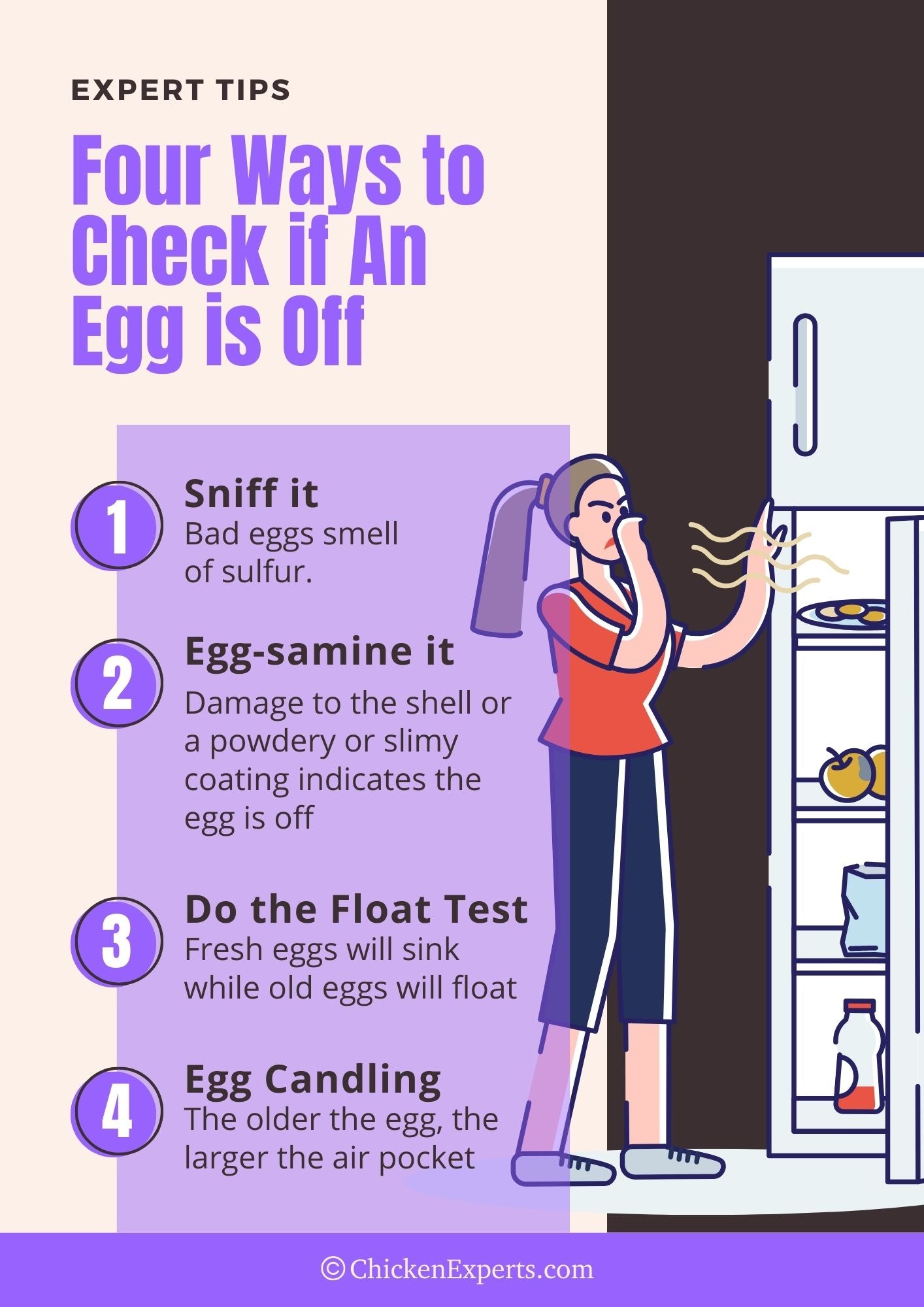 how to check if an egg is off