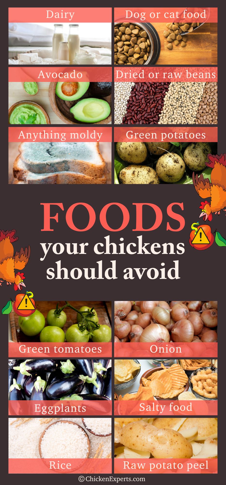 harmful foods for chickens