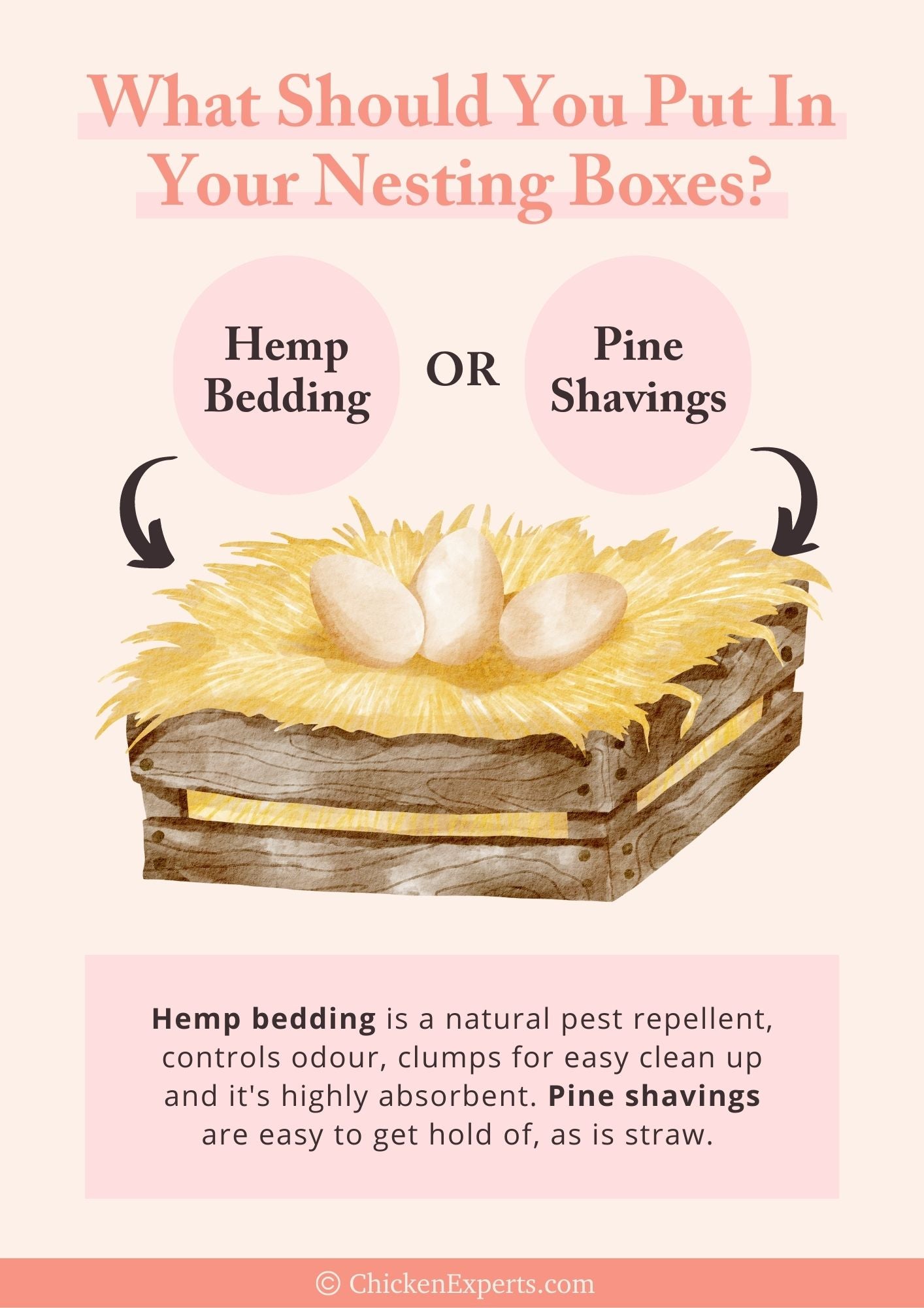 what to put in your nesting boxes