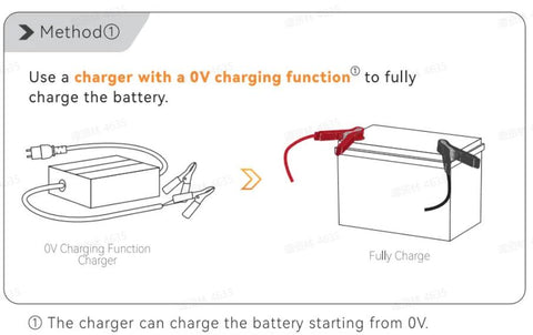 charger with a 0V charging function