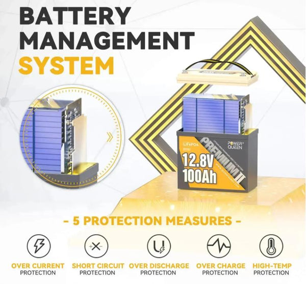  power queen battery management system