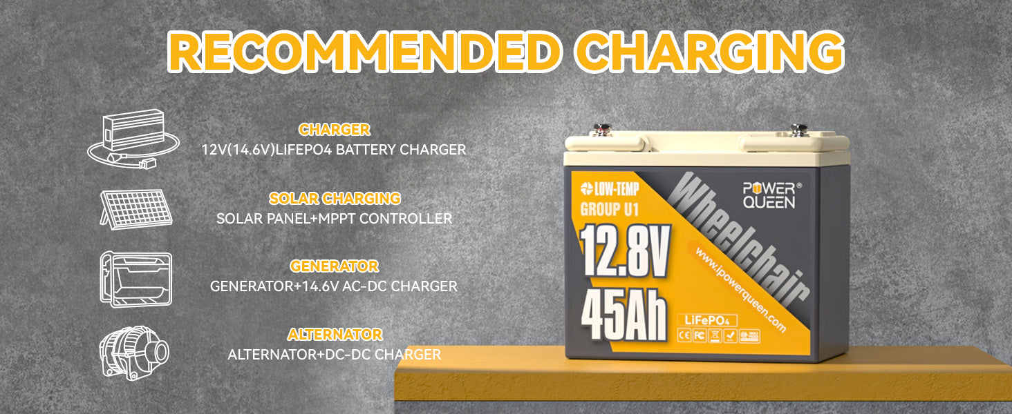 the recommended charging of Power Queen 12V 45Ah Group U1 Wheelchair Lithium Battery