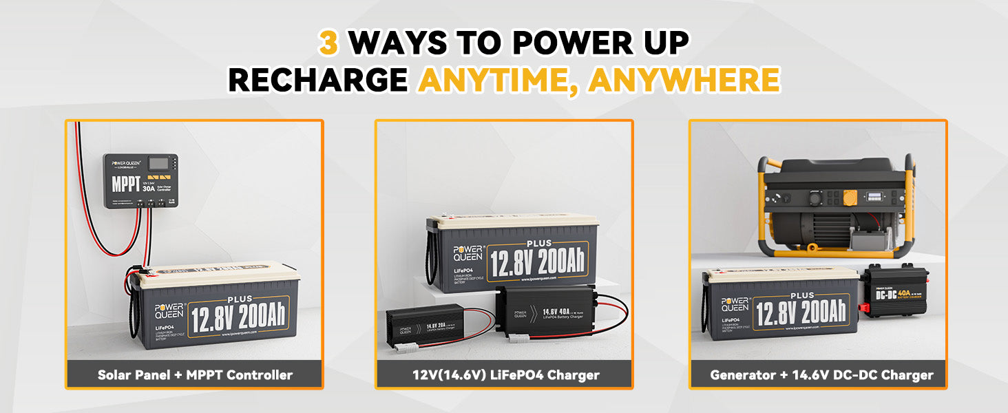 how to charge lifepo4 lithium batteries