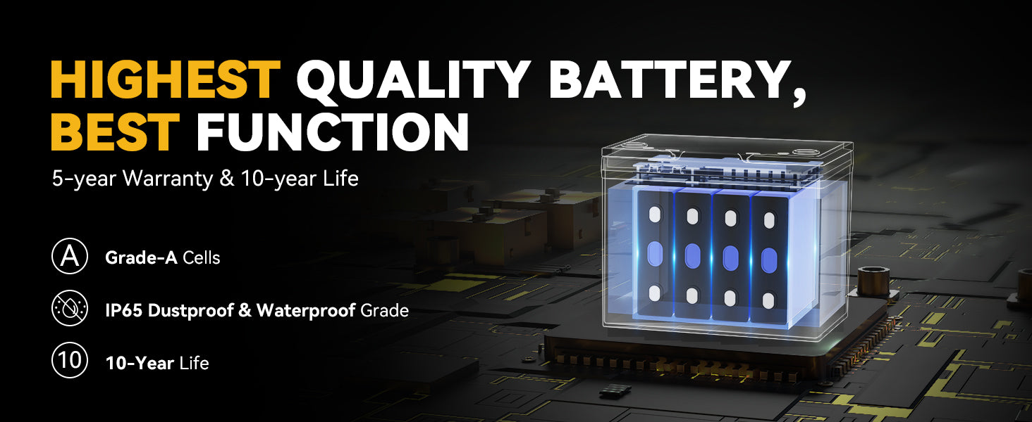 power queen lithium group 24 battery