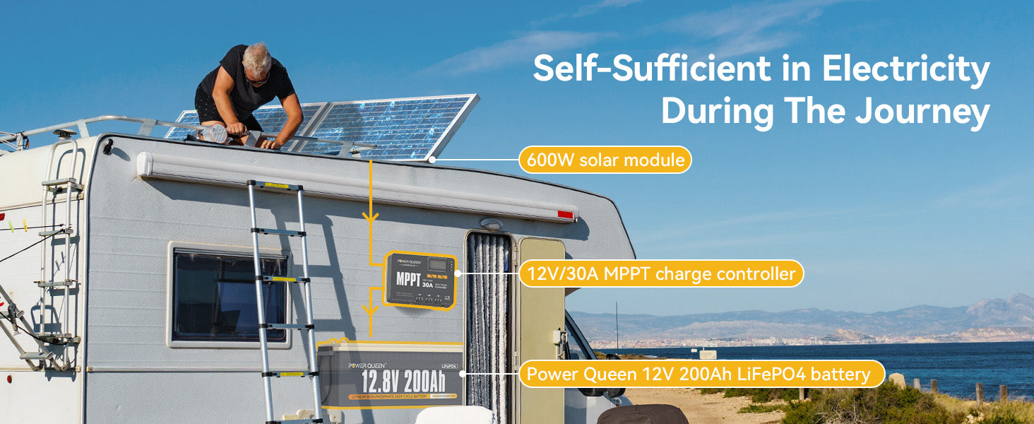 self-sufficient in electricity during the journey