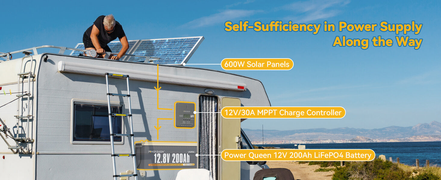 mppt charge controller for solar system