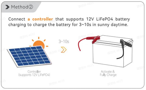 Pourquoi ma batterie au lithium RV/Marine ne se charge-t-elle pas