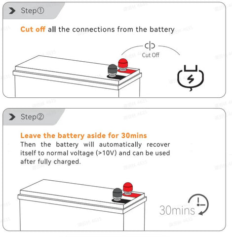 lithium battery not charging